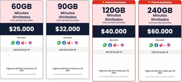 Catálogo Virgin Página 1