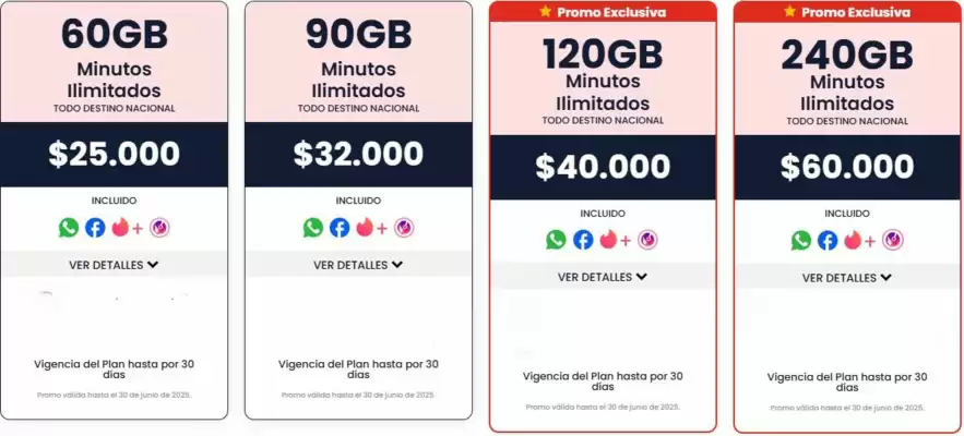 Catálogo Virgin (válido hasta 30-06)