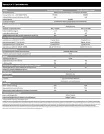 Renault gazetka | 4 E-Tech electric Strona 9