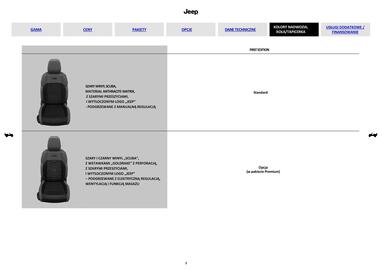 Jeep gazetka | Compass Strona 9
