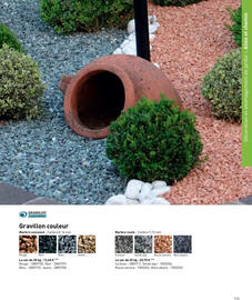Catalogue Point P page 113