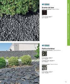 Catalogue Point P page 115