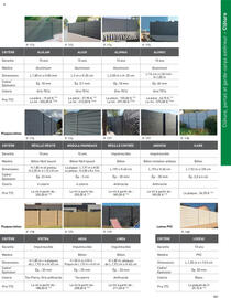 Catalogue Point P page 181