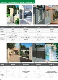 Catalogue Point P page 202