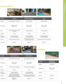 Catalogue Point P page 31