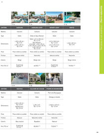 Catalogue Point P page 83