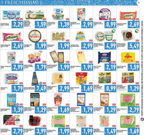 Volantino Pim Supermercati Pagina 12