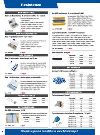 Volantino Futura Elettronica Pagina 4