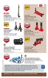 Princess Auto flyer Page 81