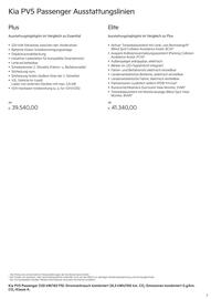 KIA Prospekt Seite 3