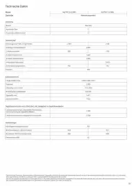 KIA Prospekt Seite 10