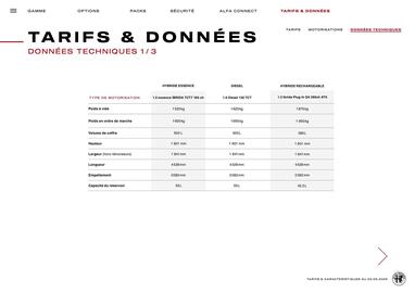 Catalogue Alfa Romeo page 22