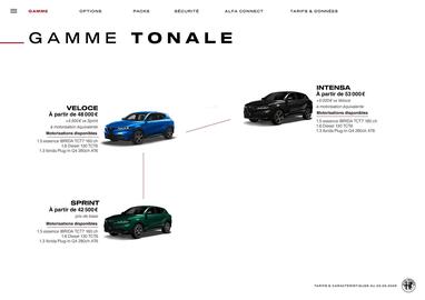 Catalogue Alfa Romeo page 5