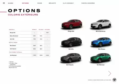 Catalogue Alfa Romeo page 12