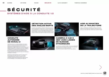 Catalogue Alfa Romeo page 15