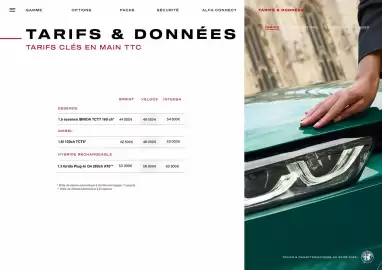 Catalogue Alfa Romeo page 20