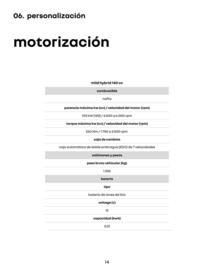 Catálogo Renault Página 14