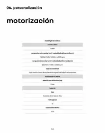 Catálogo Renault Página 14