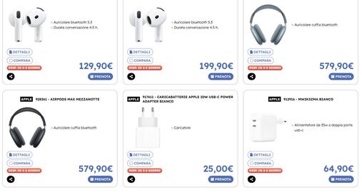 Volantino Cde Elettrodomestici Pagina 1