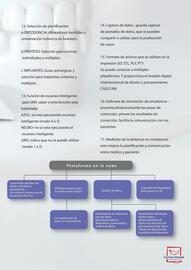 Catálogo Carrizo Dental Página 8