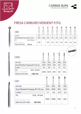 Catálogo Carrizo Dental (válido hasta 15-07)