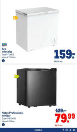 Makro folder Pagina 13
