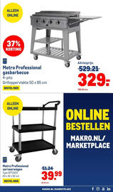 Makro folder Pagina 33