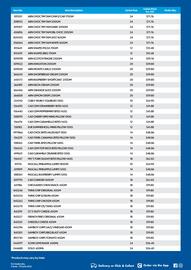 Campbells Wholesale catalogue Page 2