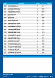 Campbells Wholesale catalogue Page 3