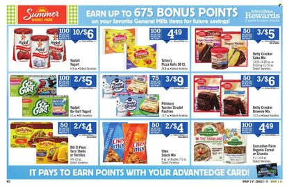 Price Chopper Weekly Ad Page 14