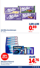 Makro folder Pagina 31
