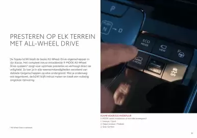 Toyota folder Pagina 11