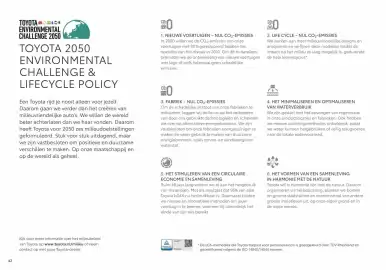 Toyota folder Pagina 42