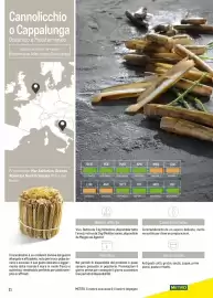 Volantino Metro Pagina 21