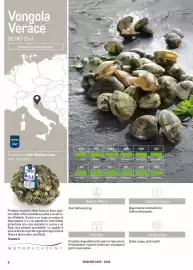 Volantino Metro Pagina 8