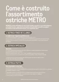 Volantino Metro Pagina 8