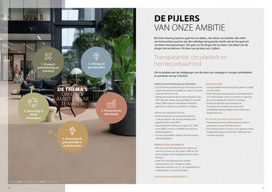 Forbo folder week 25 Pagina 13
