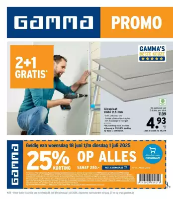 GAMMA folder