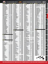 Royal Distributing flyer Page 100