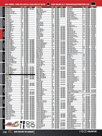 Royal Distributing flyer Page 103