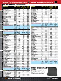 Royal Distributing flyer Page 12