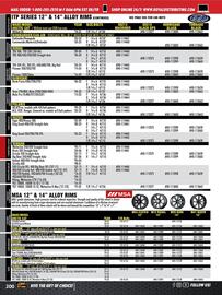 Royal Distributing flyer Page 161
