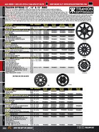 Royal Distributing flyer Page 163
