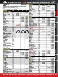 Royal Distributing flyer Page 17