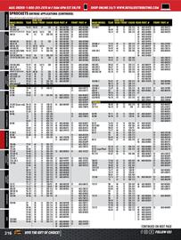 Royal Distributing flyer Page 177
