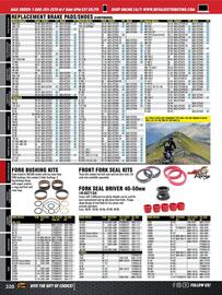 Royal Distributing flyer Page 181
