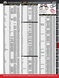 Royal Distributing flyer Page 182
