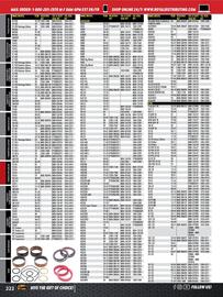 Royal Distributing flyer Page 183
