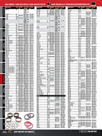 Royal Distributing flyer Page 185