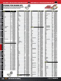 Royal Distributing flyer Page 187